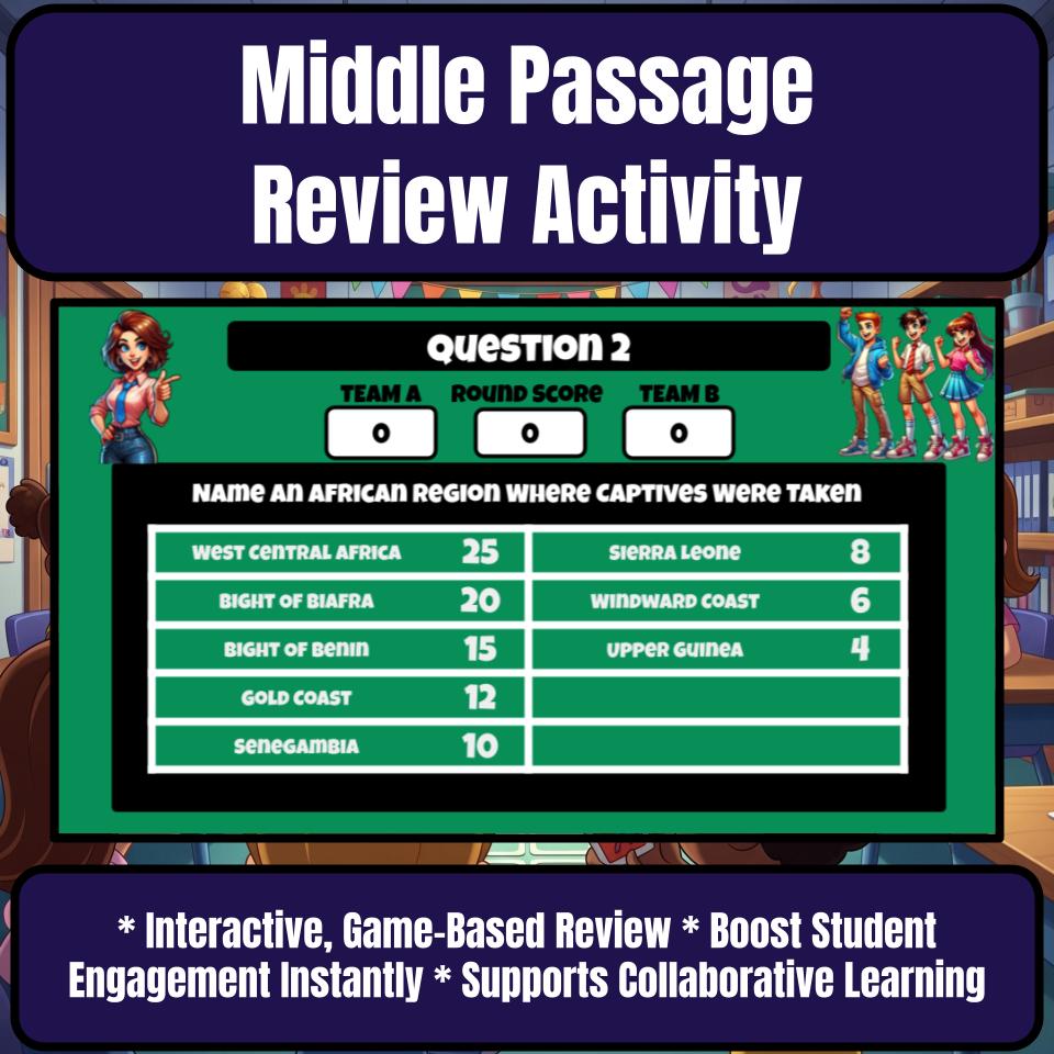 Middle Passage Family Feud Game Social Studies Review Activity CF0217