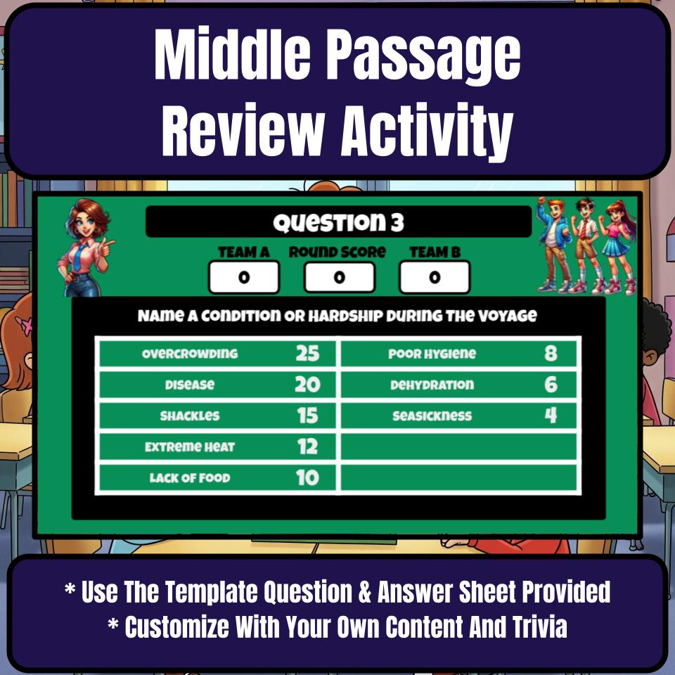 Middle Passage Family Feud Game Social Studies Review Activity CF0217