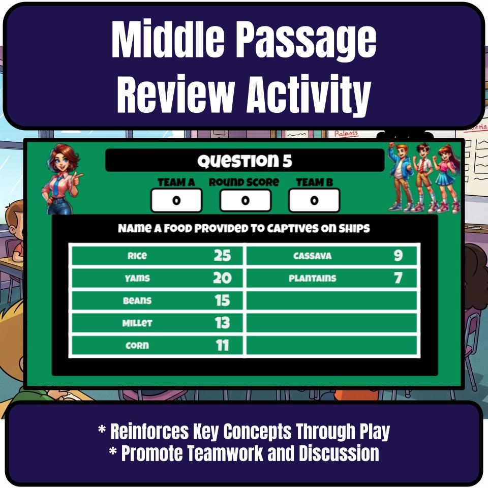 Middle Passage Family Feud Game Social Studies Review Activity CF0217