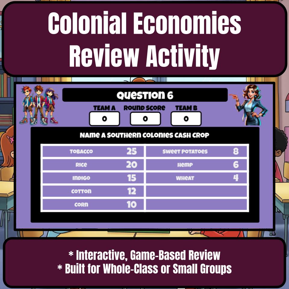 Colonial Economies Family Feud Game Social Studies Review Activity CF0218