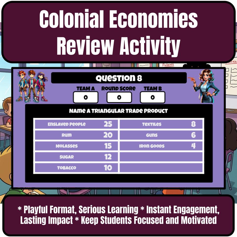 Colonial Economies Family Feud Game Social Studies Review Activity CF0218
