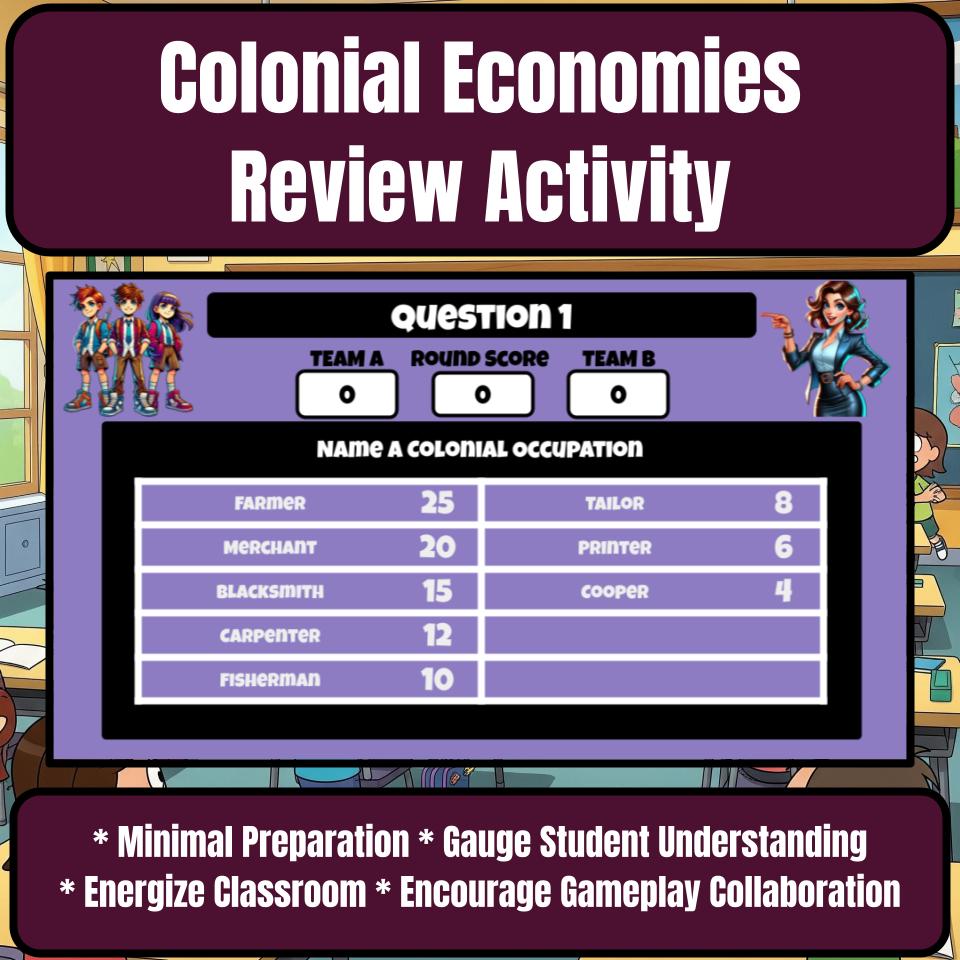 Colonial Economies Family Feud Game Social Studies Review Activity CF0218