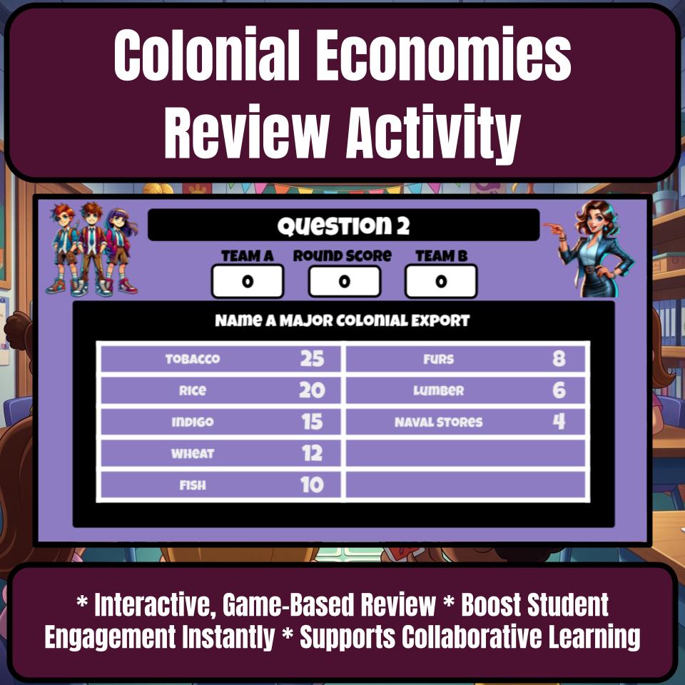 Colonial Economies Family Feud Game Social Studies Review Activity CF0218