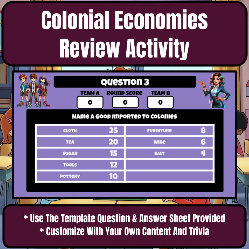 Colonial Economies Family Feud Game Social Studies Review Activity CF0218
