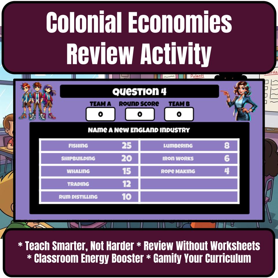 Colonial Economies Family Feud Game Social Studies Review Activity CF0218