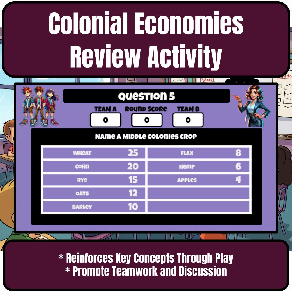 Colonial Economies Family Feud Game Social Studies Review Activity CF0218