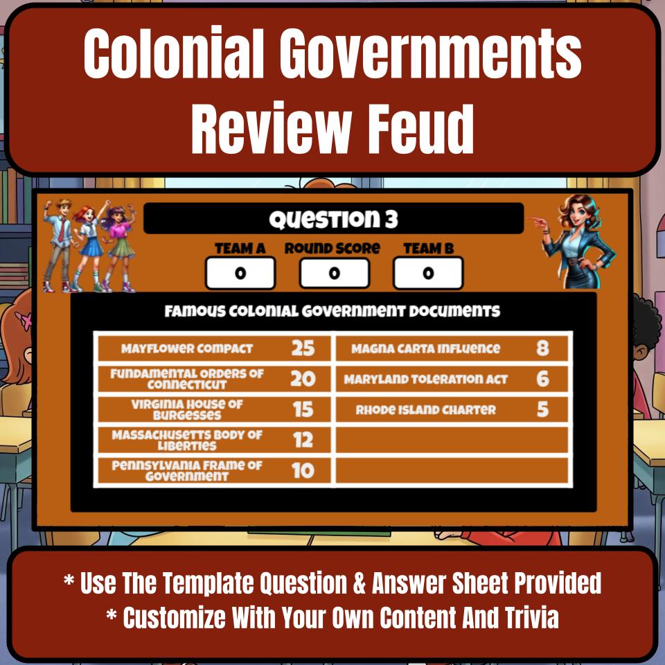 Colonial Governments Review Feud CF0219