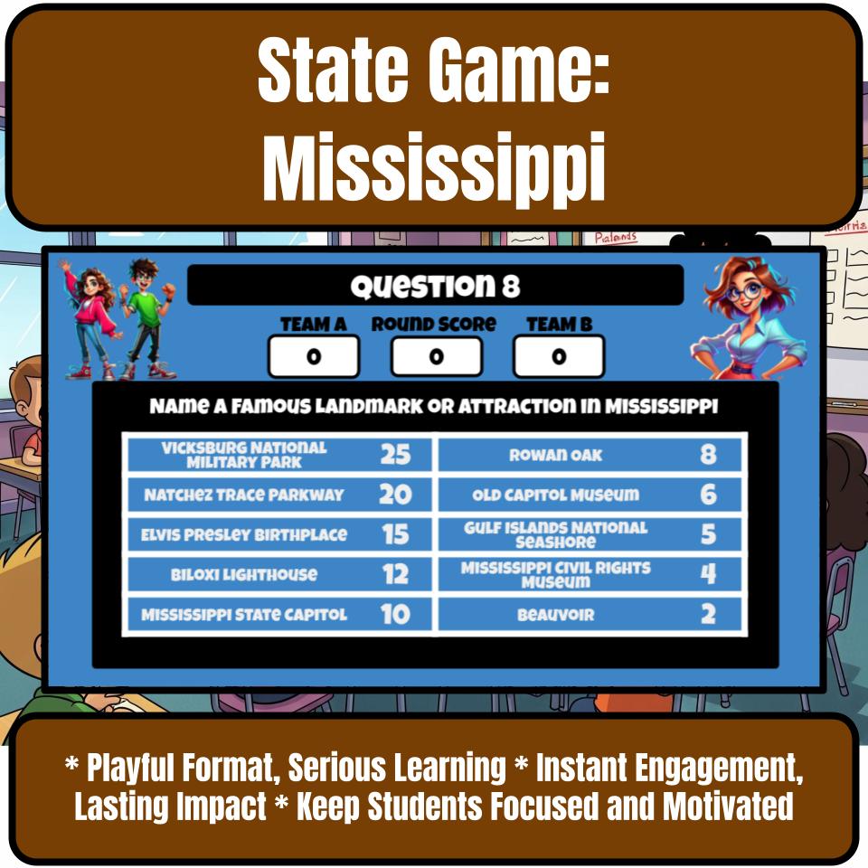 Mississippi Social Studies Family Feud Review Game CF0022