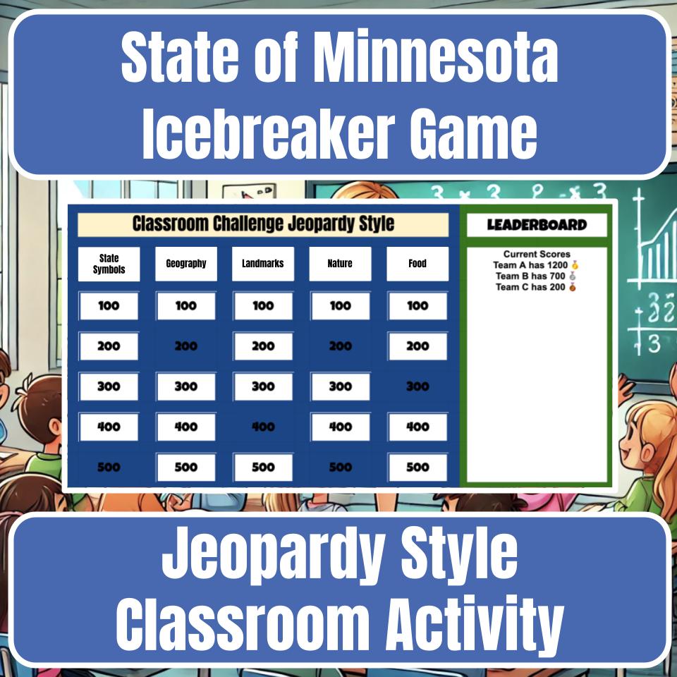 State of Minnesota Jeopardy Game I0022