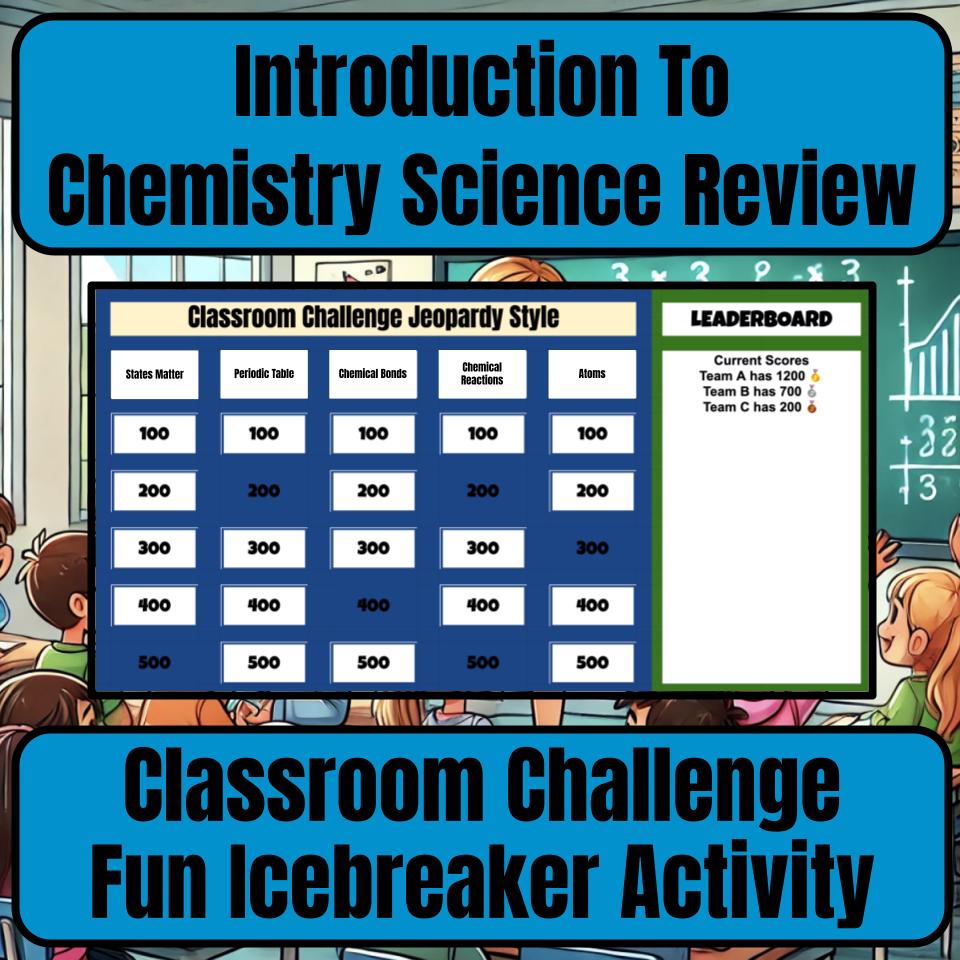 Introduction To Chemistry Jeopardy Science Review I0022