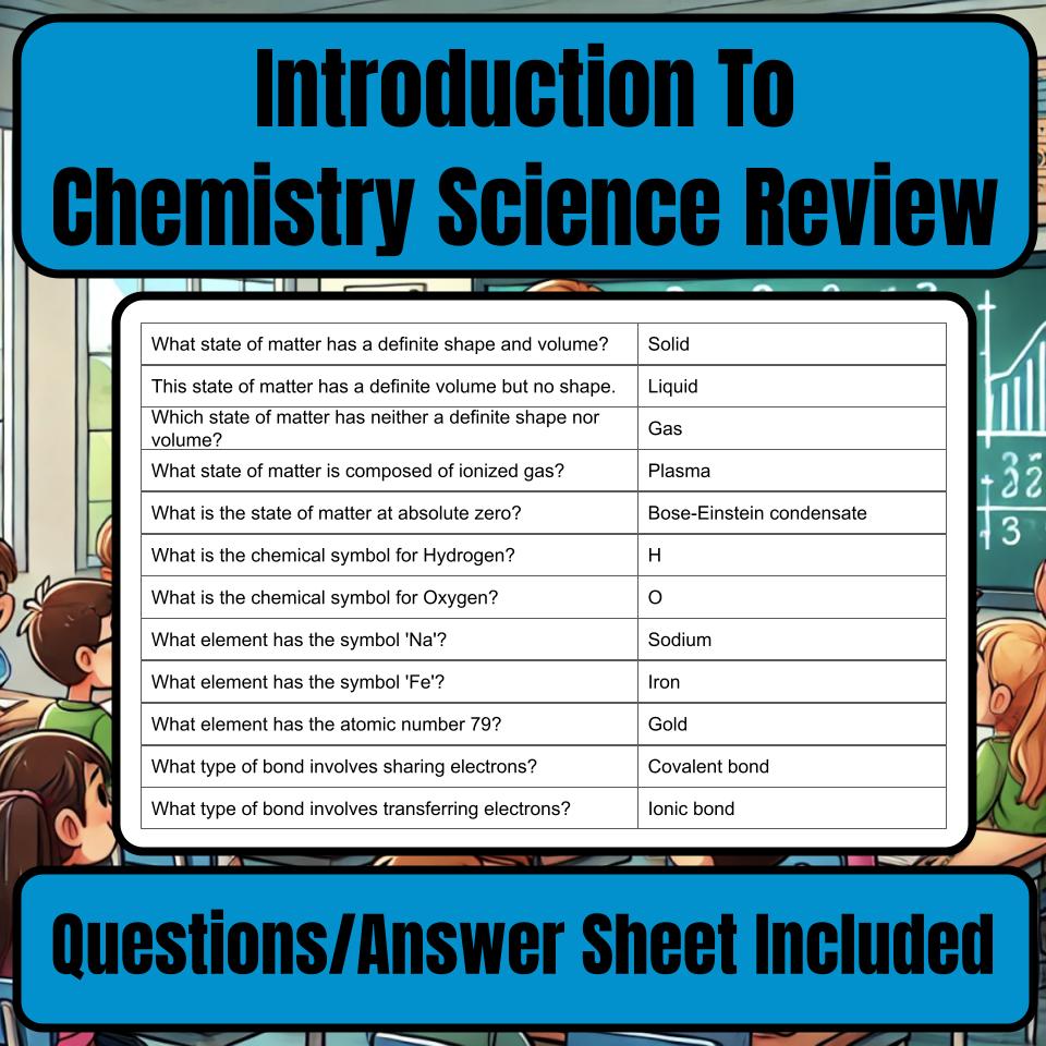 Introduction To Chemistry Jeopardy Science Review I0022