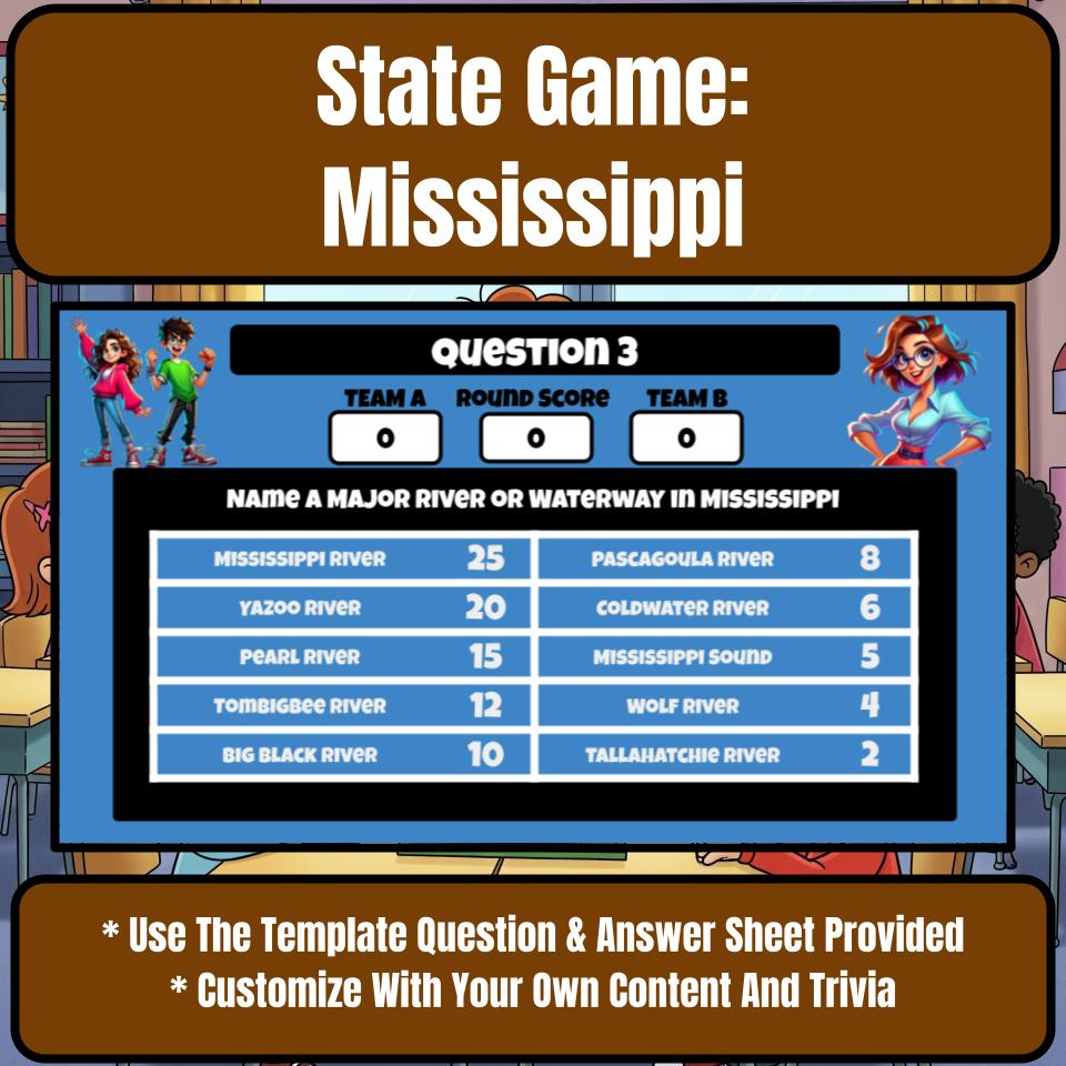 Mississippi Social Studies Family Feud Review Game CF0022
