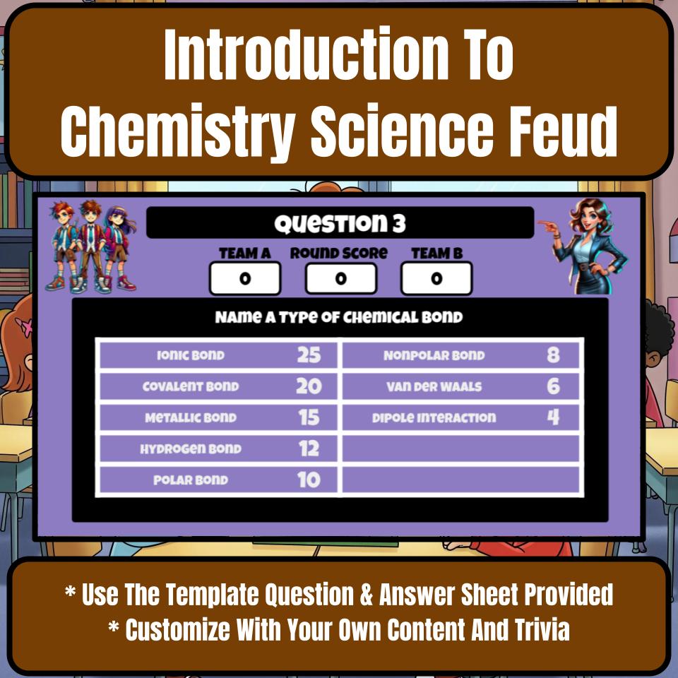 Introduction To Chemistry Science Feud Review CF0022