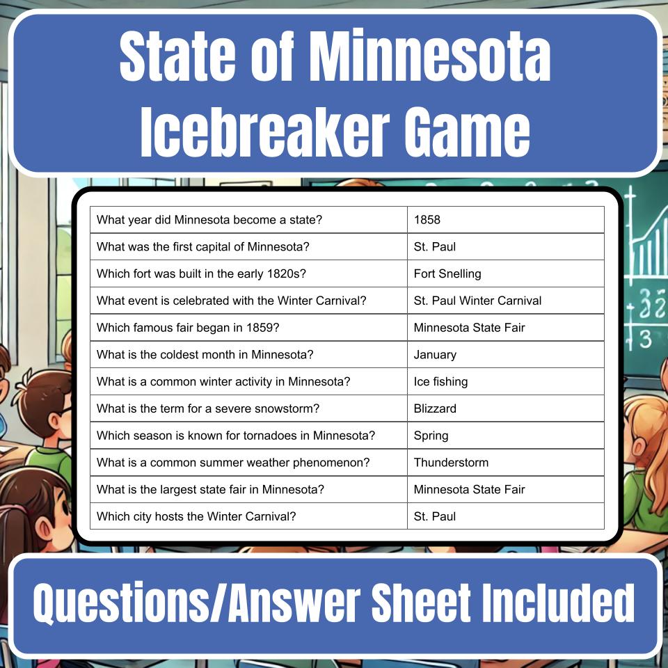 State of Minnesota Jeopardy Game I0022