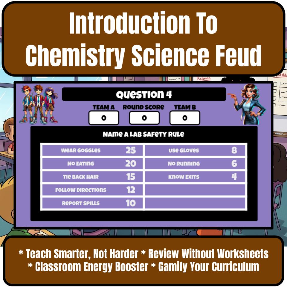 Introduction To Chemistry Science Feud Review CF0022