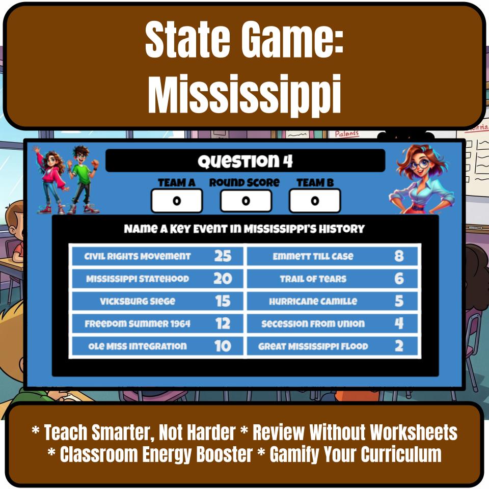Mississippi Social Studies Family Feud Review Game CF0022