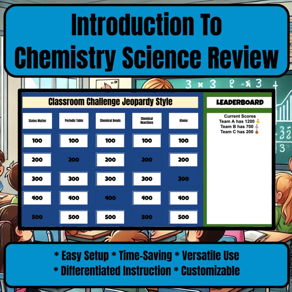 Introduction To Chemistry Jeopardy Science Review I0022