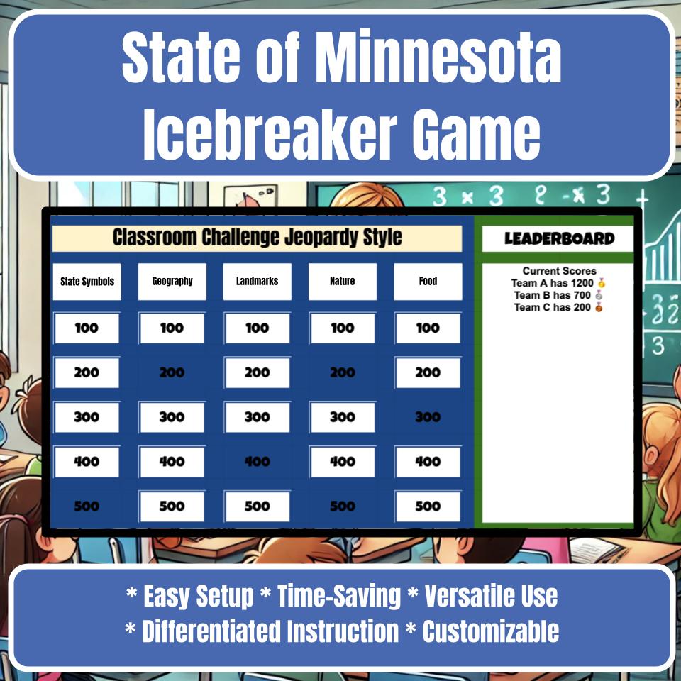 State of Minnesota Jeopardy Game I0022