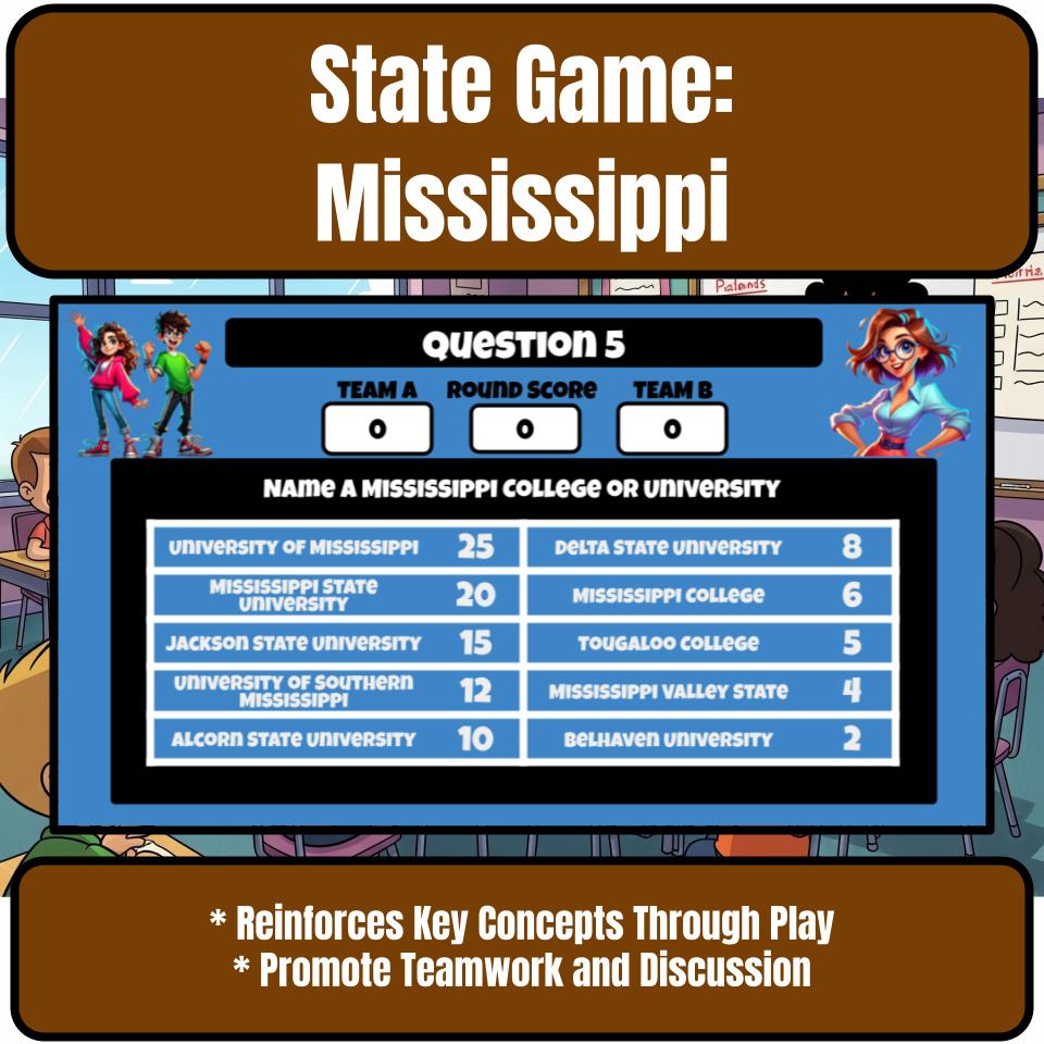 Mississippi Social Studies Family Feud Review Game CF0022