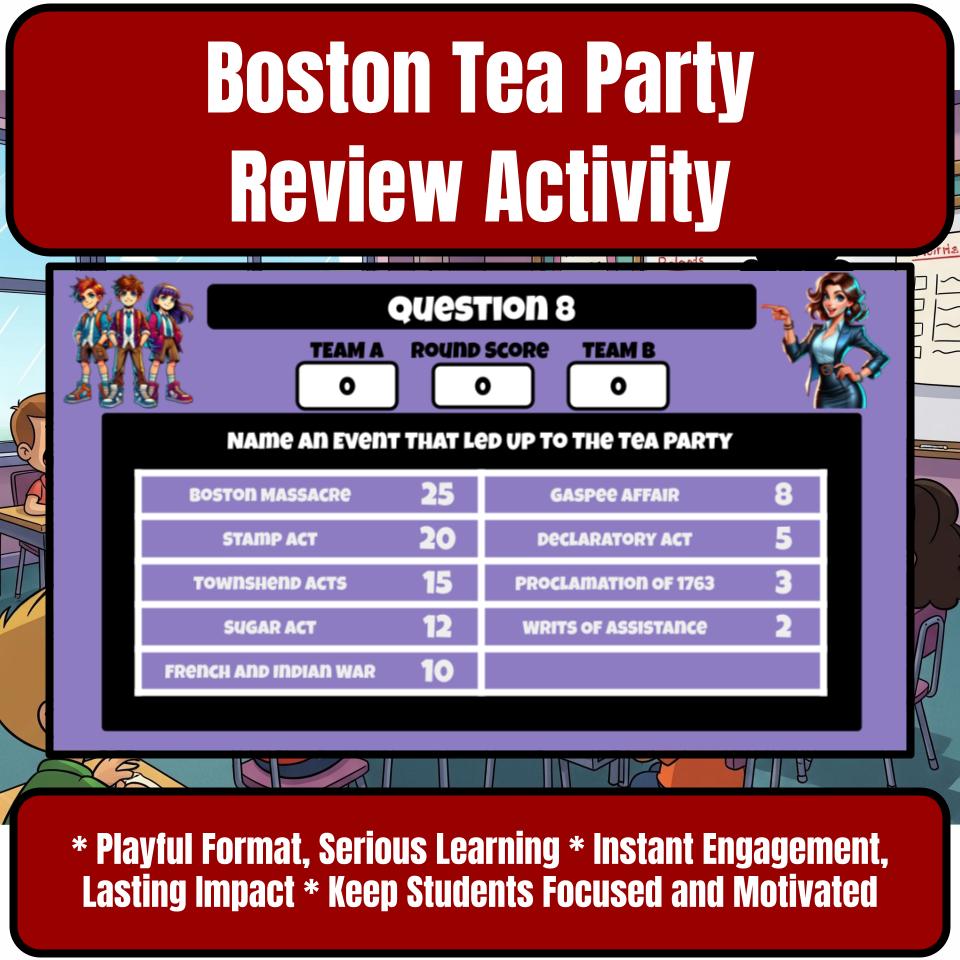 Boston Tea Party Family Feud Game Social Studies Review Activity CF0220