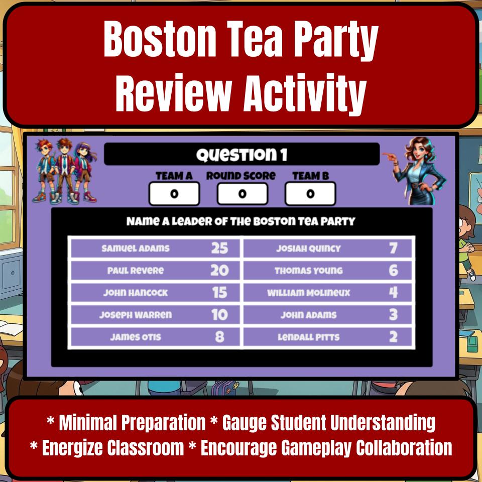 Boston Tea Party Family Feud Game Social Studies Review Activity CF0220