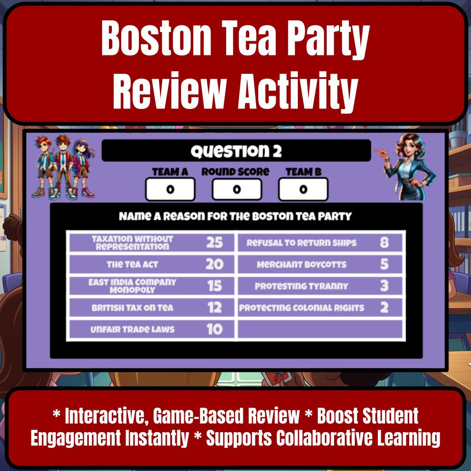 Boston Tea Party Family Feud Game Social Studies Review Activity CF0220