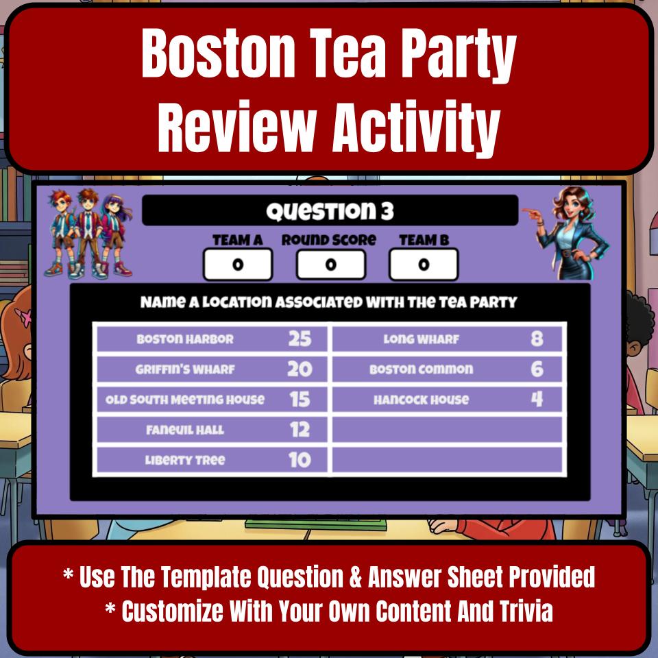 Boston Tea Party Family Feud Game Social Studies Review Activity CF0220