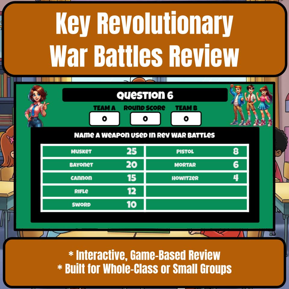 Key Revolutionary War Battles Family Feud Style Game - Review Activity CF0221