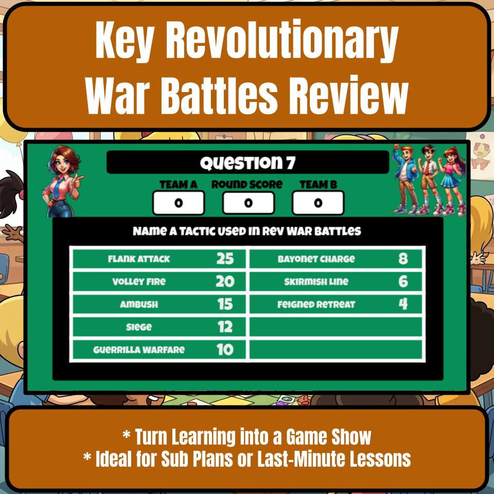 Key Revolutionary War Battles Family Feud Style Game - Review Activity CF0221