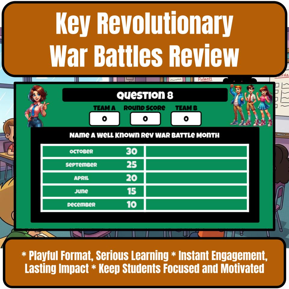 Key Revolutionary War Battles Family Feud Style Game - Review Activity CF0221