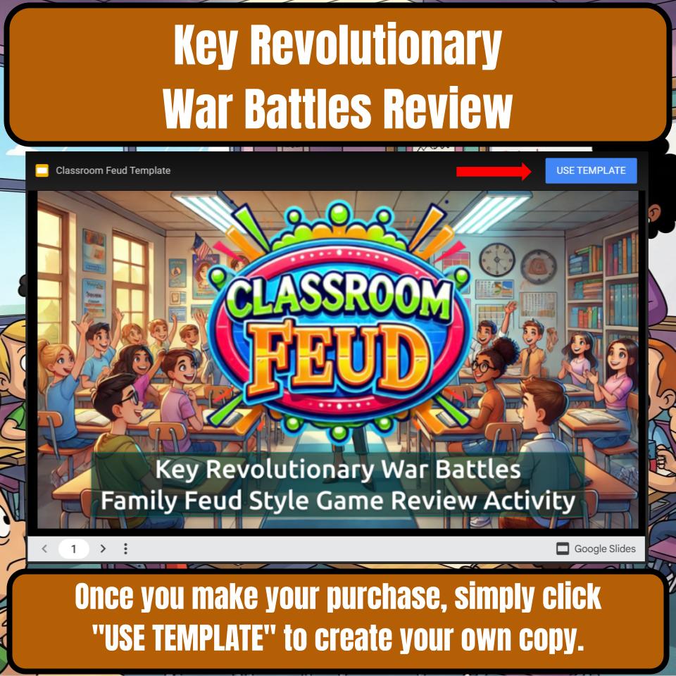 Key Revolutionary War Battles Family Feud Style Game - Review Activity CF0221