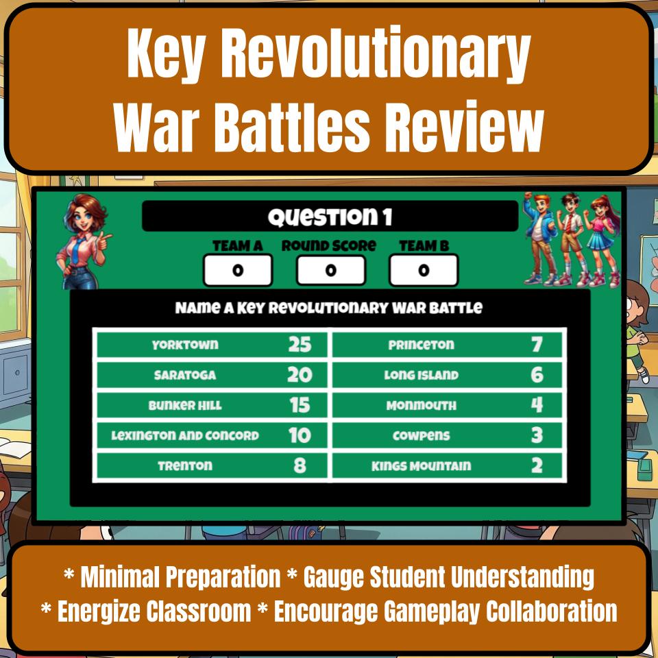 Key Revolutionary War Battles Family Feud Style Game - Review Activity CF0221