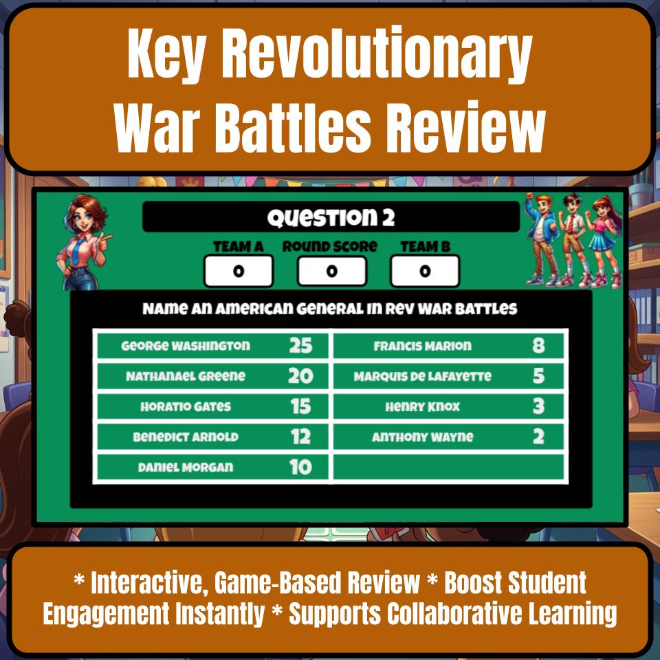 Key Revolutionary War Battles Family Feud Style Game - Review Activity CF0221