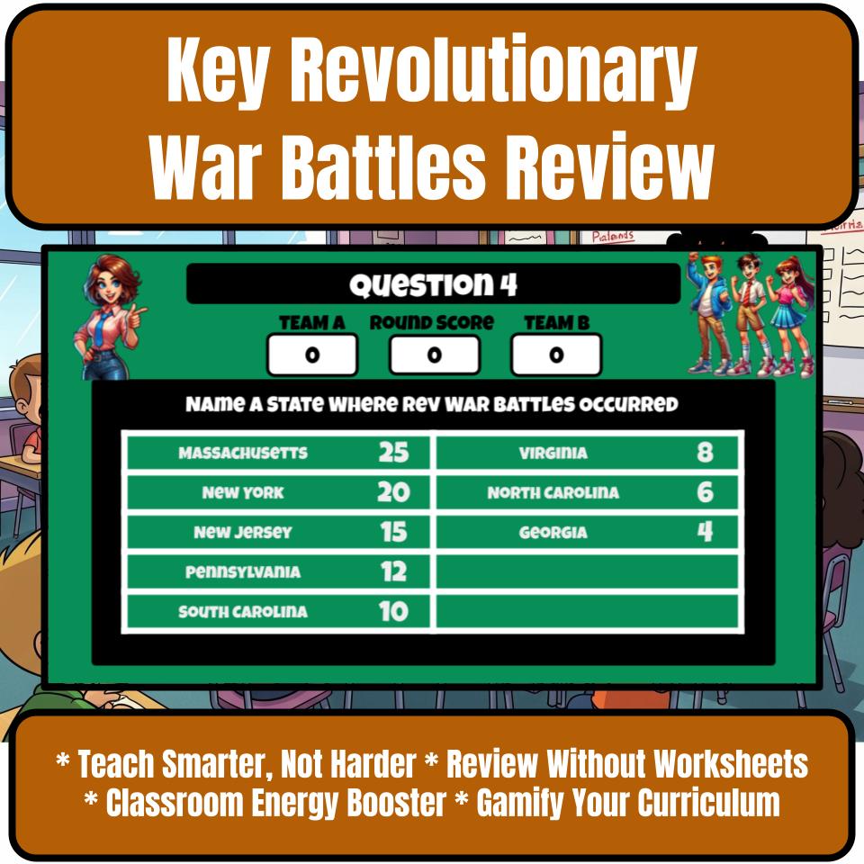 Key Revolutionary War Battles Family Feud Style Game - Review Activity CF0221