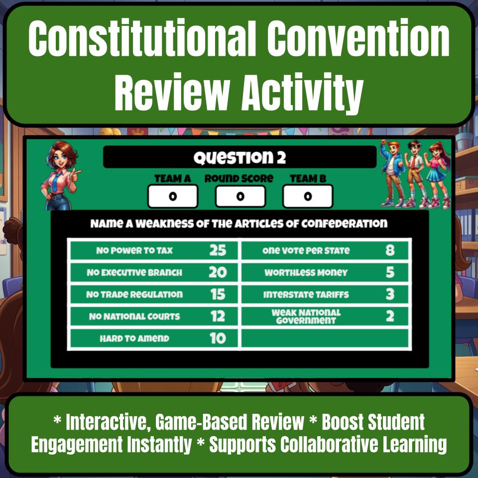 Constitutional Convention Family Feud Style Game - Review Activity CF0223