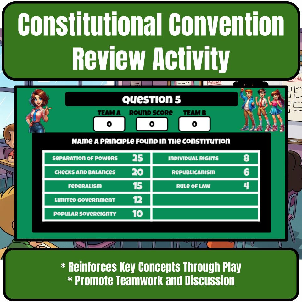 Constitutional Convention Family Feud Style Game - Review Activity CF0223