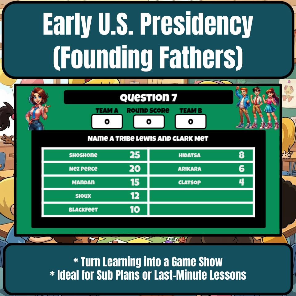 Early U.S. Presidency (Founding Fathers) Social Studies Feud Review CF0224