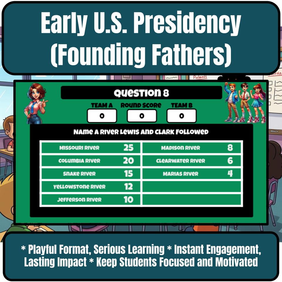 Early U.S. Presidency (Founding Fathers) Social Studies Feud Review CF0224