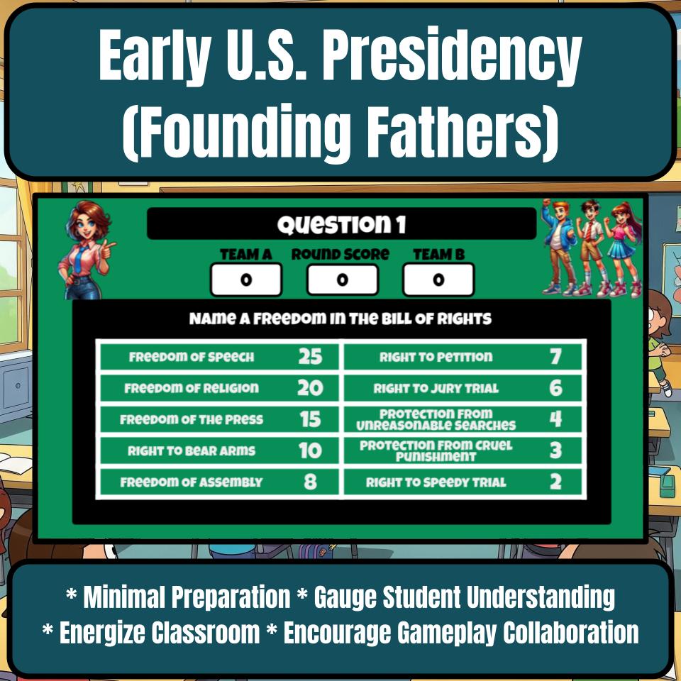 Early U.S. Presidency (Founding Fathers) Social Studies Feud Review CF0224