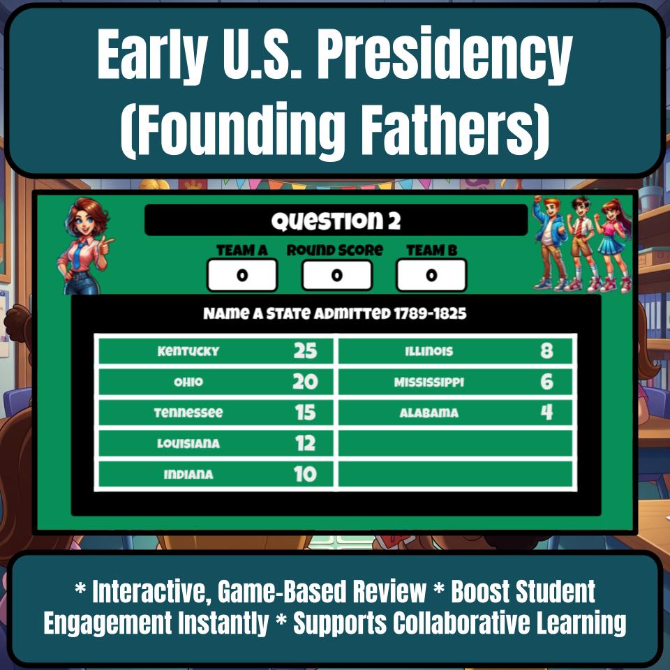 Early U.S. Presidency (Founding Fathers) Social Studies Feud Review CF0224