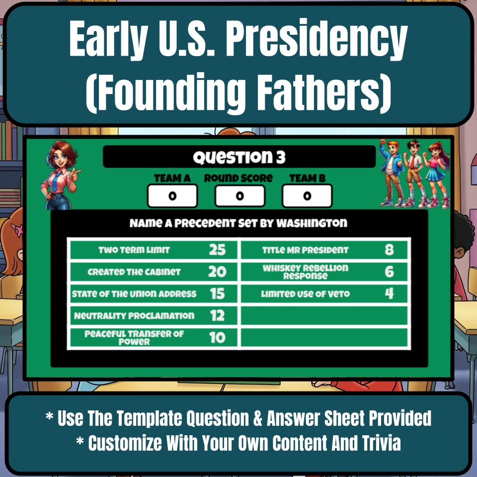 Early U.S. Presidency (Founding Fathers) Social Studies Feud Review CF0224