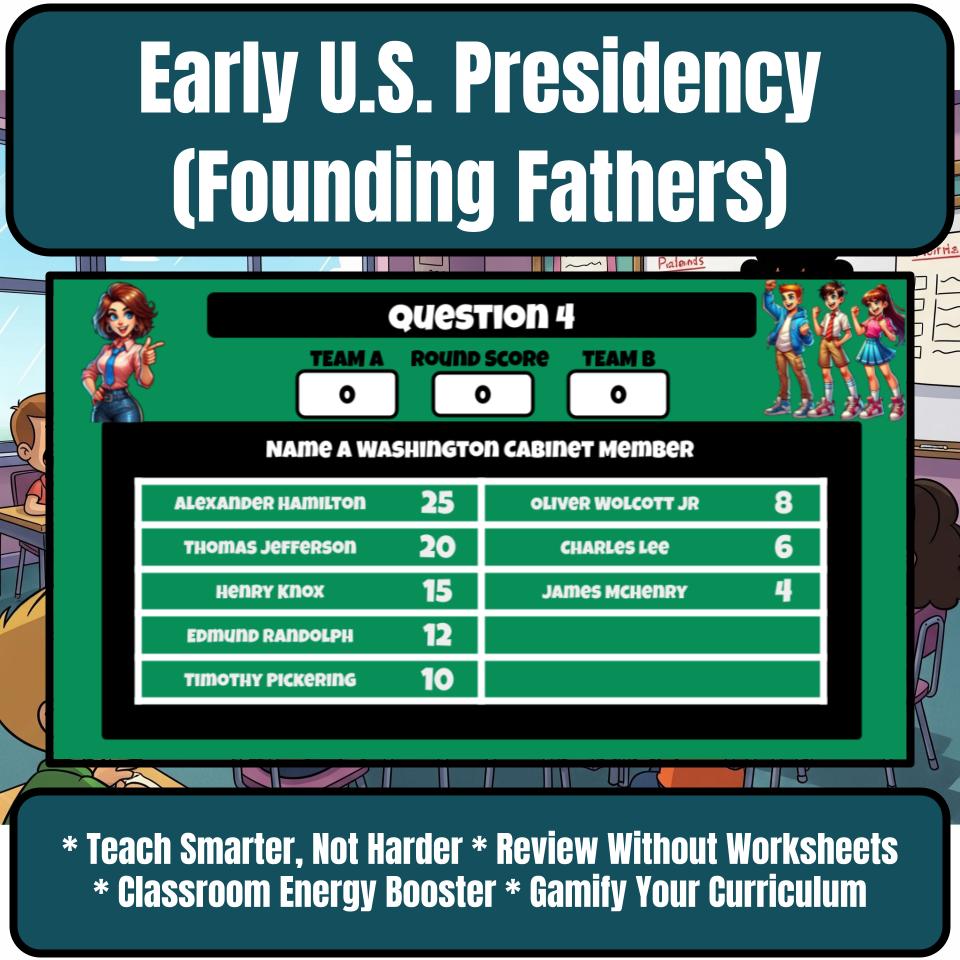 Early U.S. Presidency (Founding Fathers) Social Studies Feud Review CF0224