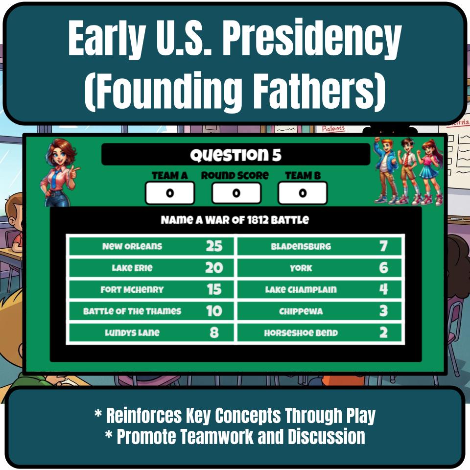 Early U.S. Presidency (Founding Fathers) Social Studies Feud Review CF0224