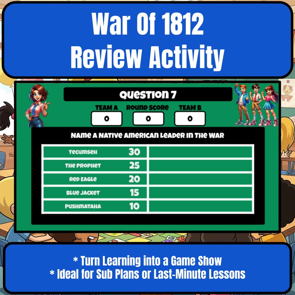 War Of 1812 Family Feud Game Social Studies Review Activity CF0225