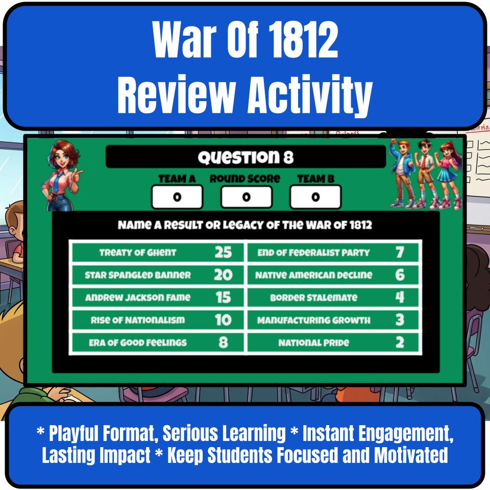 War Of 1812 Family Feud Game Social Studies Review Activity CF0225