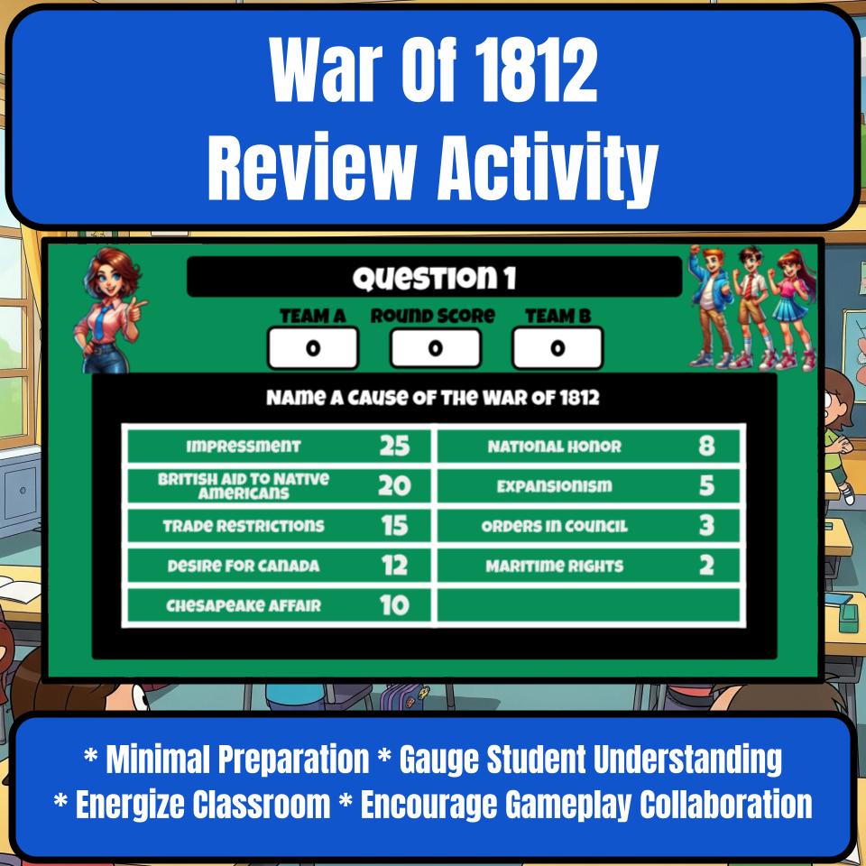 War Of 1812 Family Feud Game Social Studies Review Activity CF0225