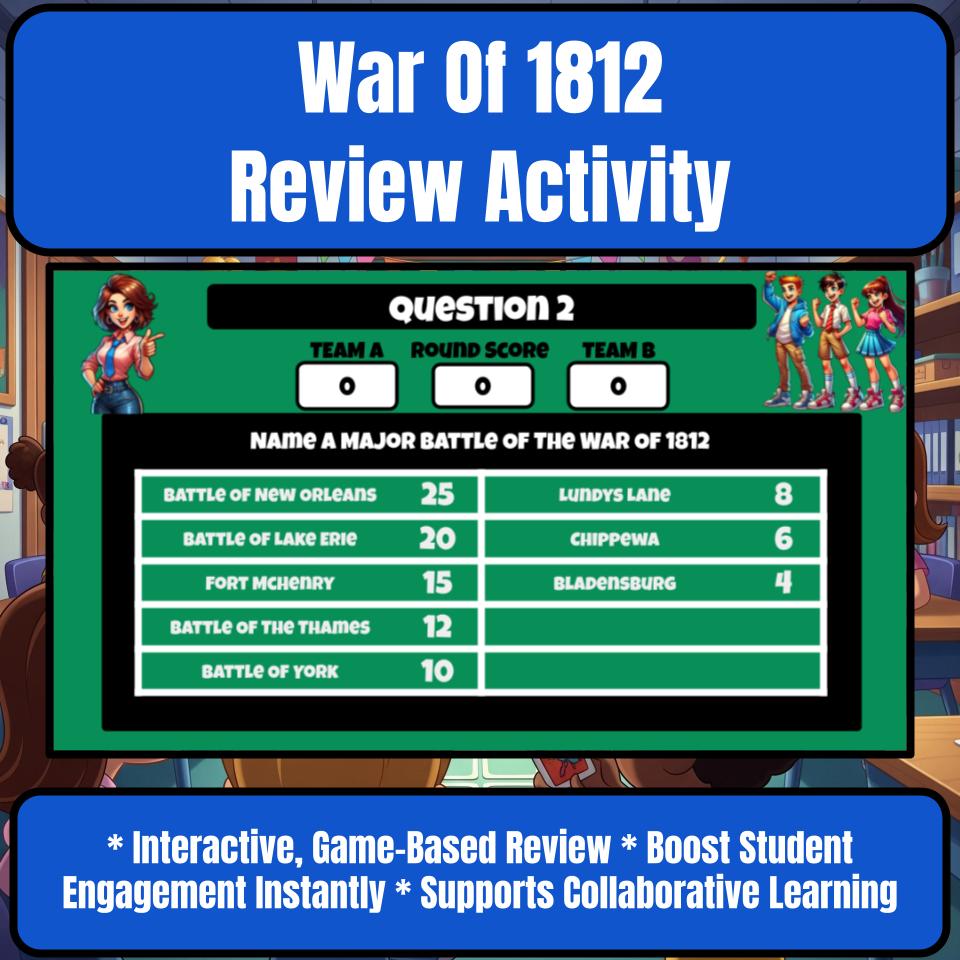War Of 1812 Family Feud Game Social Studies Review Activity CF0225