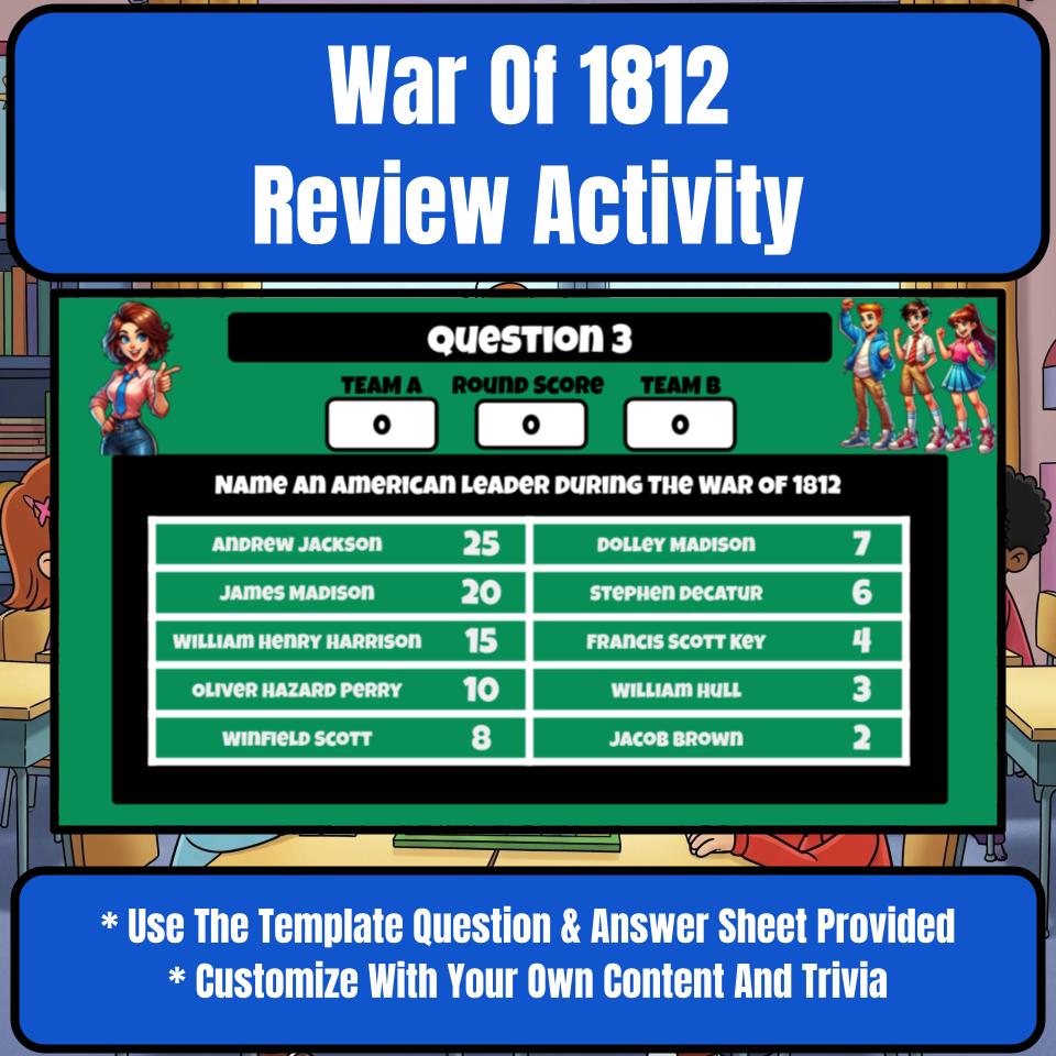War Of 1812 Family Feud Game Social Studies Review Activity CF0225
