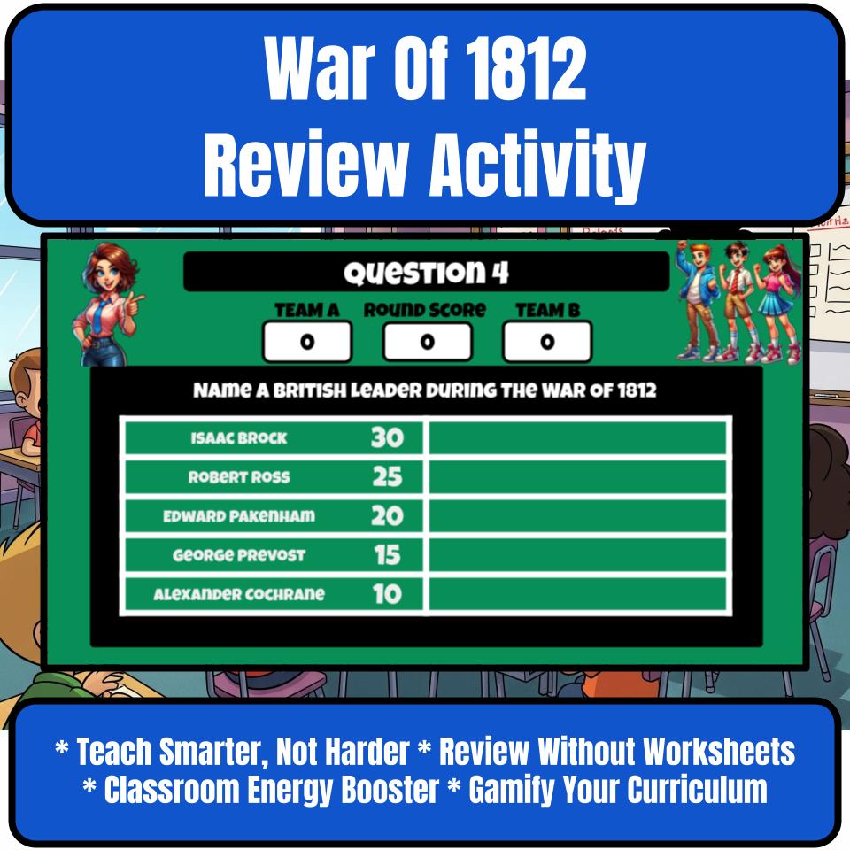 War Of 1812 Family Feud Game Social Studies Review Activity CF0225