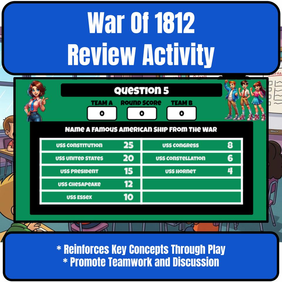 War Of 1812 Family Feud Game Social Studies Review Activity CF0225
